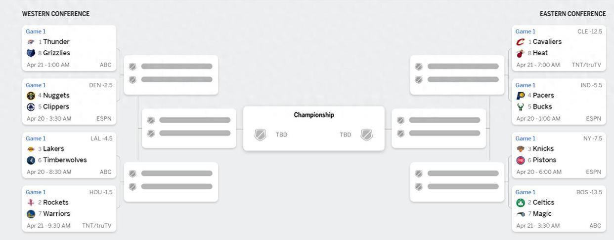 NBA季后赛对阵!热火骑士狭路相逢,灰熊雷霆谁能以下克上