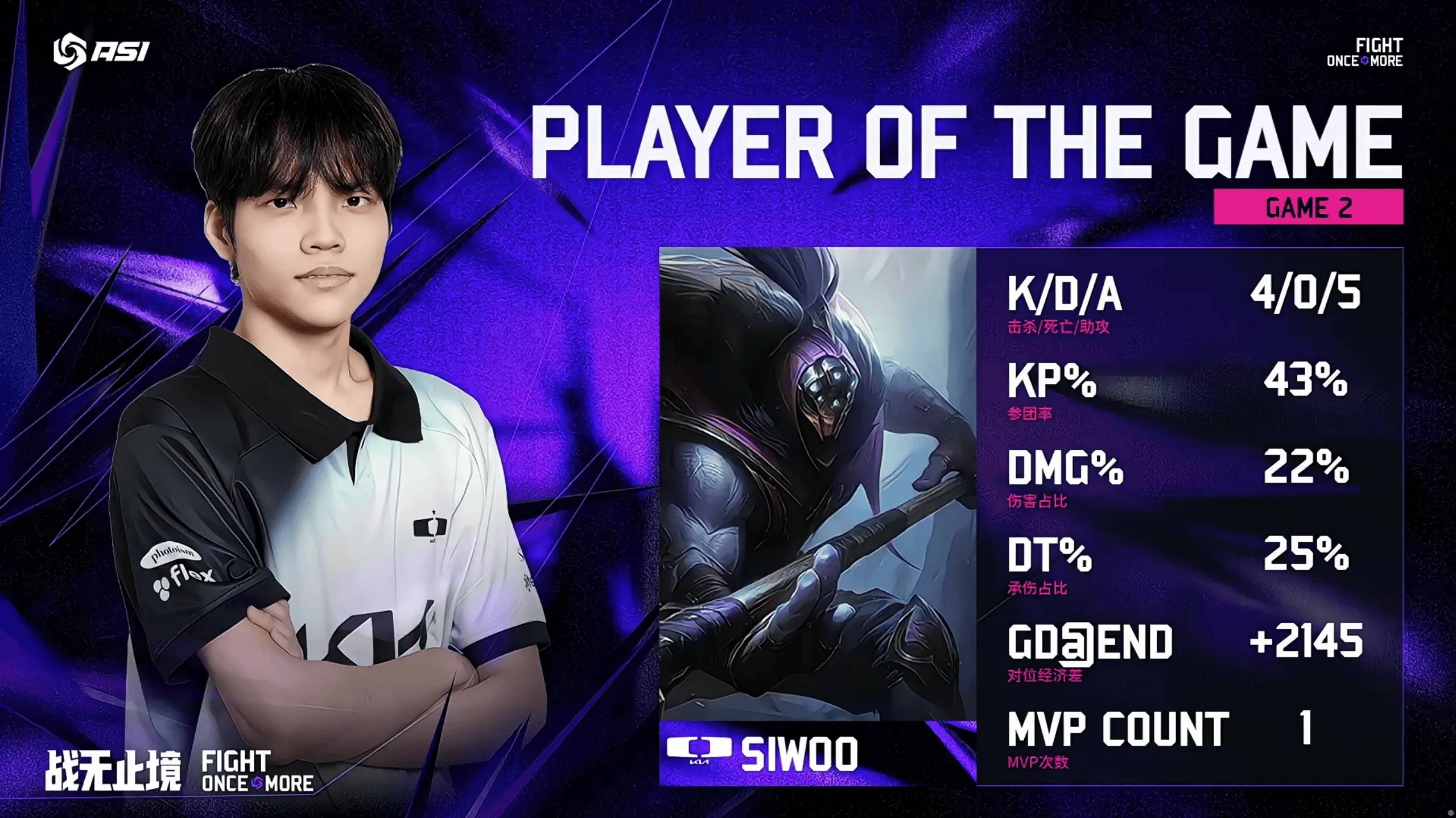 LOL亚洲邀请赛JDG0:2不敌DK，LPL与LCK实力差距明显？