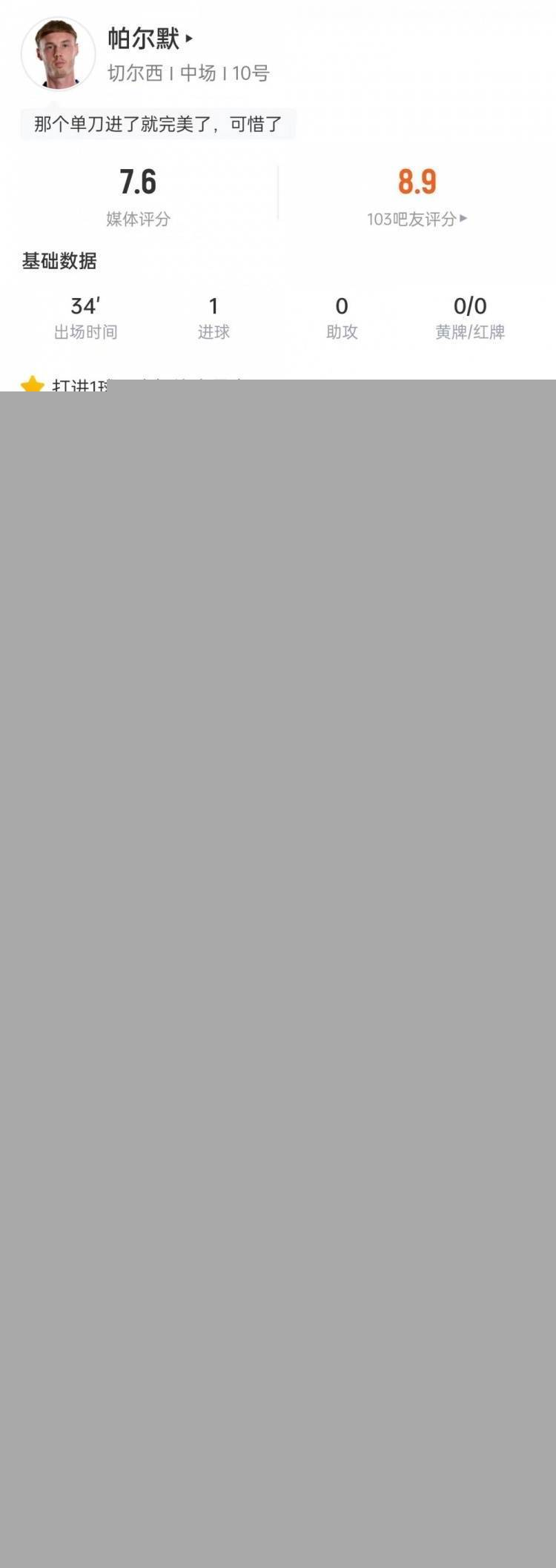 帕尔默本场数据:替补出场破门错失1次机会,传球成功率92.3%