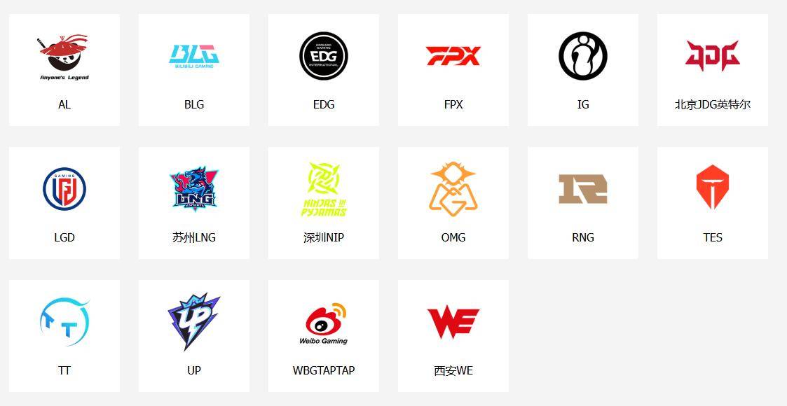 《英雄联盟》S9总冠军FPX退出LPL，明年起不再参与相关赛事