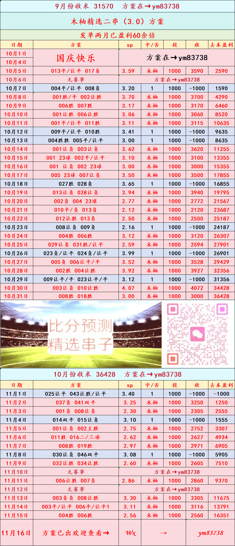 北爱尔兰VS卢森堡:比分预测分析
