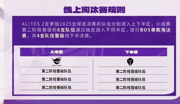 【一竞技1JingJi】LOL:IG德玛西亚杯阵容曝光 Bin主动降薪拒绝退役!