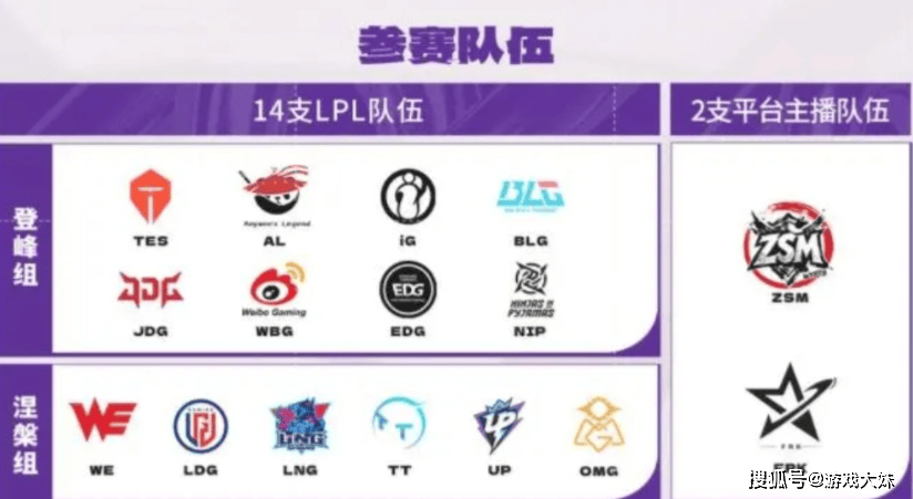 LPL新赛季战队公布,一支战队静悄悄退出,资金链彻底断裂
